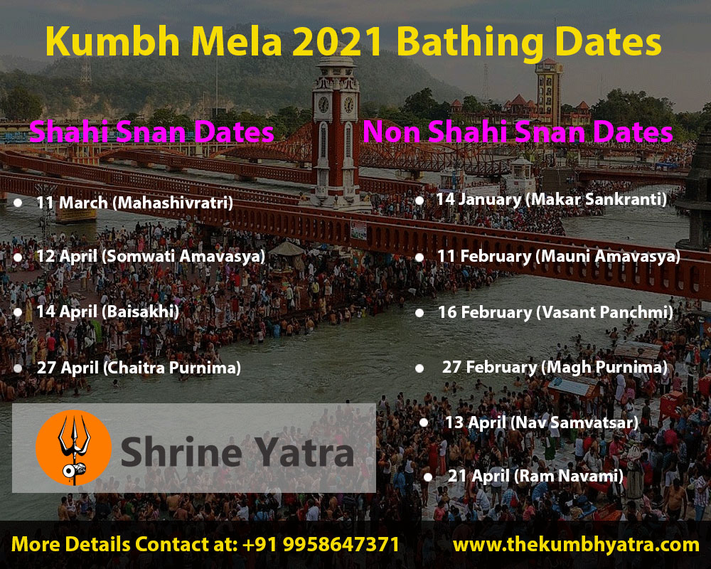 Kumbh Mela 2021 Bathing Dates